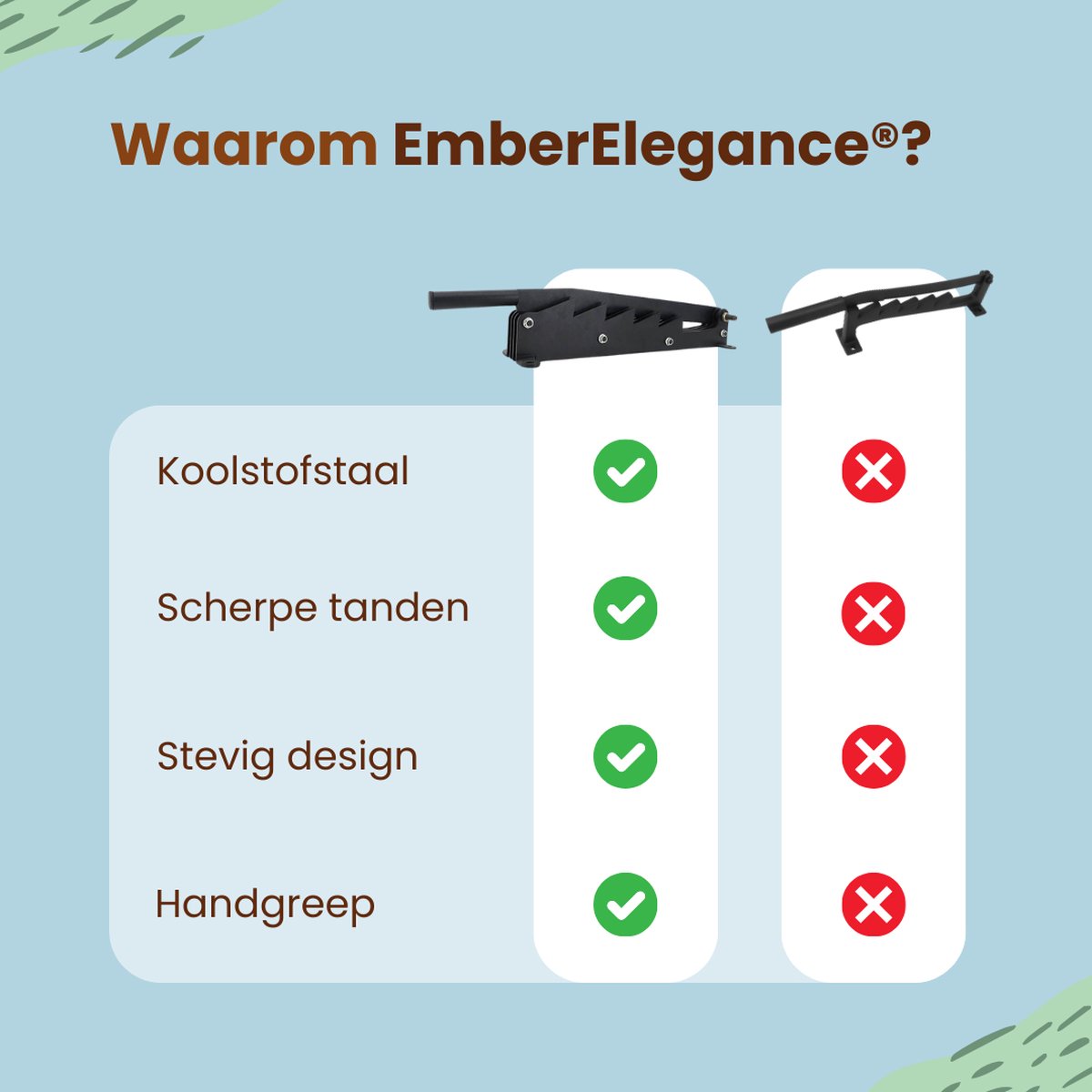 EmberElegance® Houtklover Wandmodel